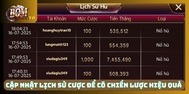 Cập nhật lịch sử cược để có chiến lược hiệu quả 