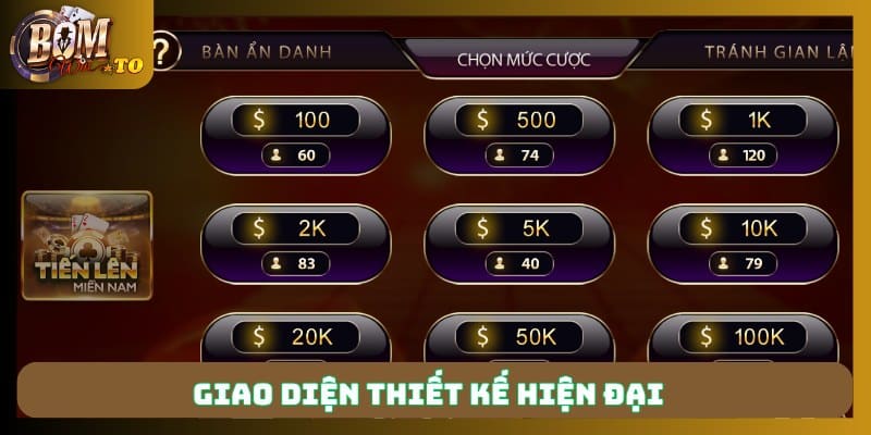 Giao diện thiết kế hiện đại