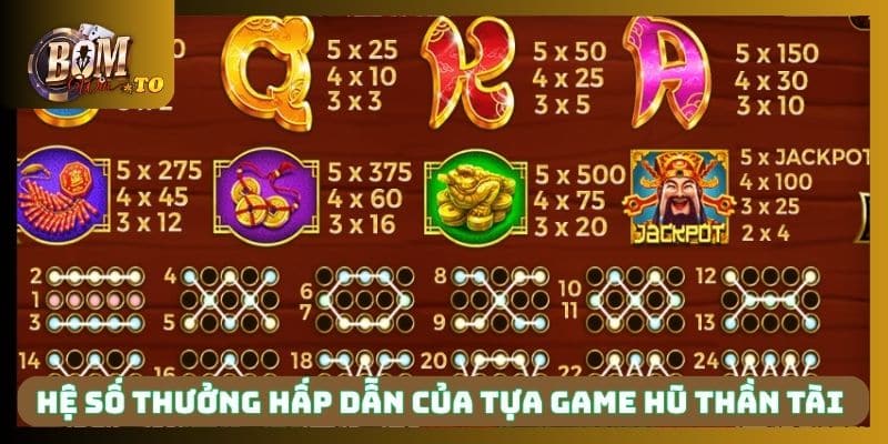 Hệ số thưởng hấp dẫn của tựa game hũ thần tài 