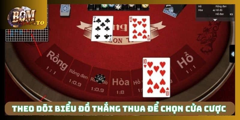 Theo dõi biểu đồ thắng thua để chọn cửa cược