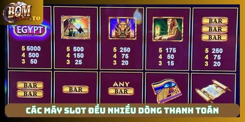 Các máy slot đều nhiều dòng thanh toán
