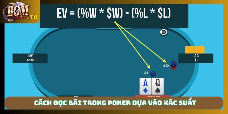 Cách đọc bài trong poker dựa vào xác suất