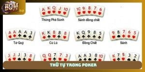 Thứ tự trong poker